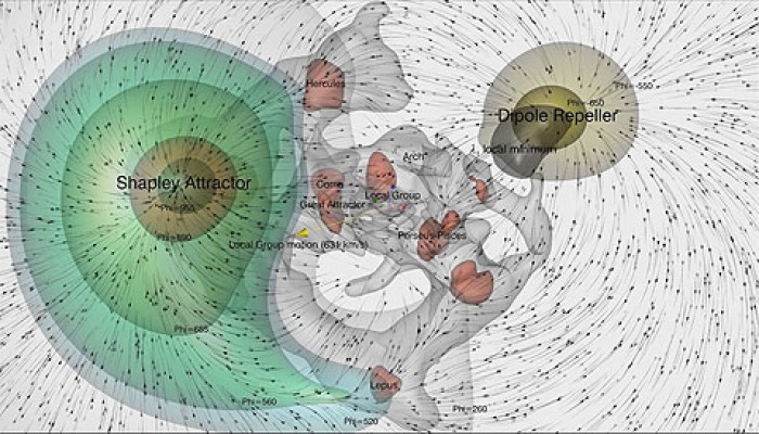 A Mysterious Intergalactic Void Is Pushing Away Milky Way, Study Says