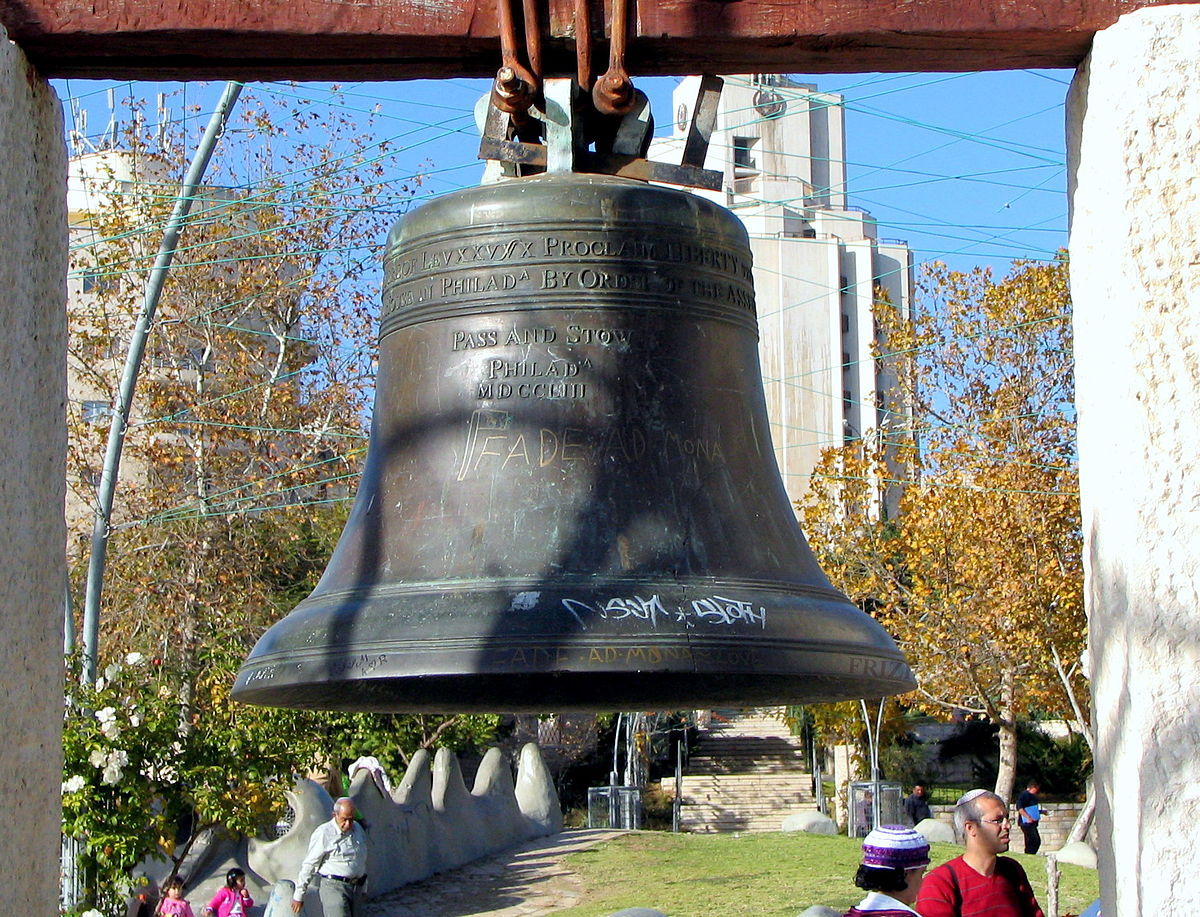 10 Intriguing Facts About Liberty Bell: A Symbol Of Freedom | Stillunfold